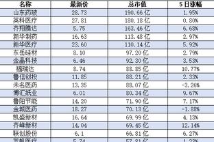 半岛在线体育官网下载截图4