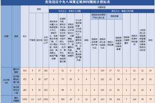 曼晚：B费位置需要有人替代，曼联要在对阵利物浦前做出决定