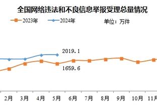 U20女足亚洲杯-中国首战1-1朝鲜 霍悦欣超远吊射破门